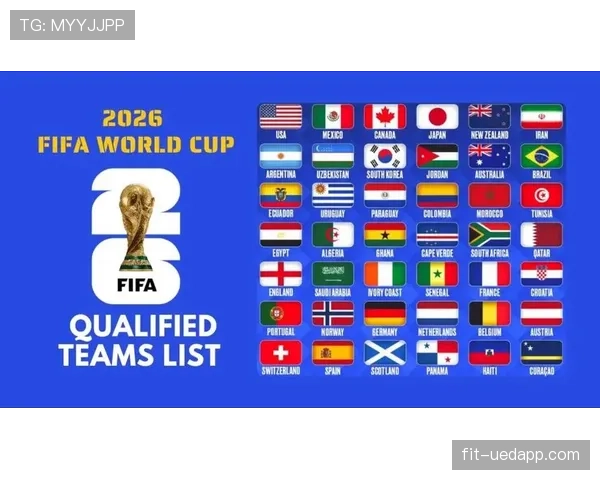 2026世界杯48队12小组赛制如何规定小组第三怎样晋级