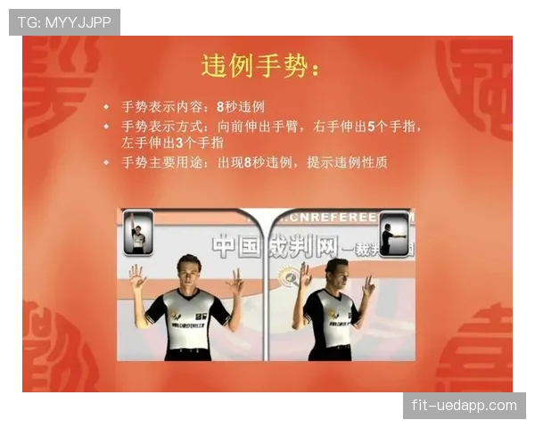 详解篮球裁判手势规则：如何正确理解场上判罚？