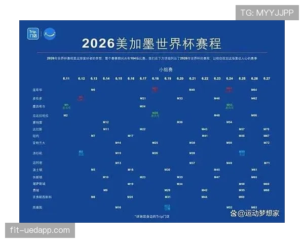 2026世界杯官方32强对阵解析 2026世界杯官方32强对阵解析