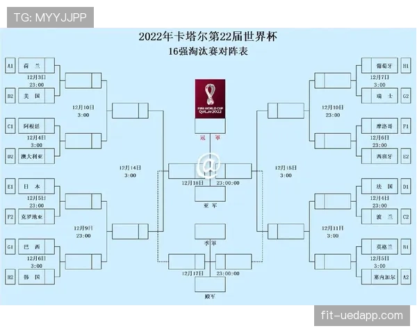世界杯小组赛焦点战比赛结果将如何影响排名 世界杯小组赛焦点战比赛结果将如何影响排名