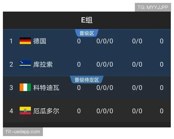 2026世界杯完整版出线席位详解 2026世界杯完整版出线席位详解
