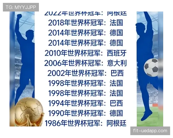 2026世界杯排名先后怎么定