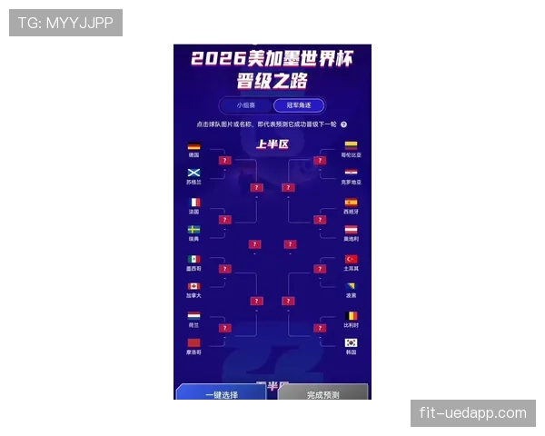 2026世界杯最新赛制出线规则