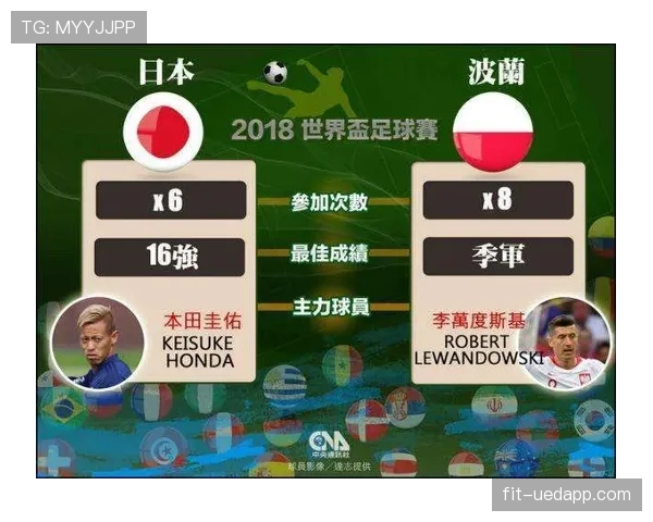 日本队晋级机会预测