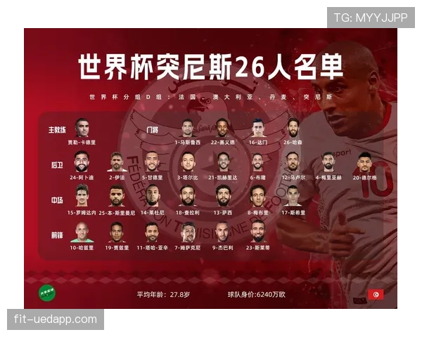 世界杯D组黑马排行榜